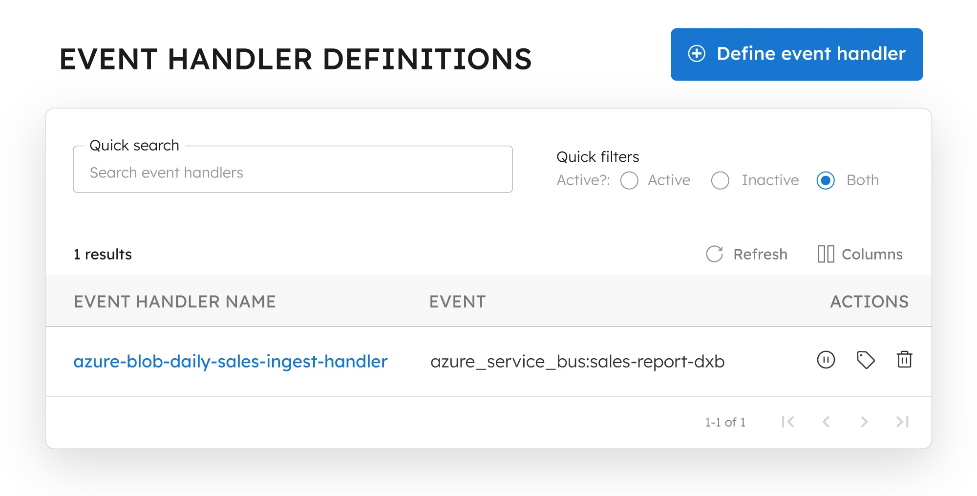Event-driven execution