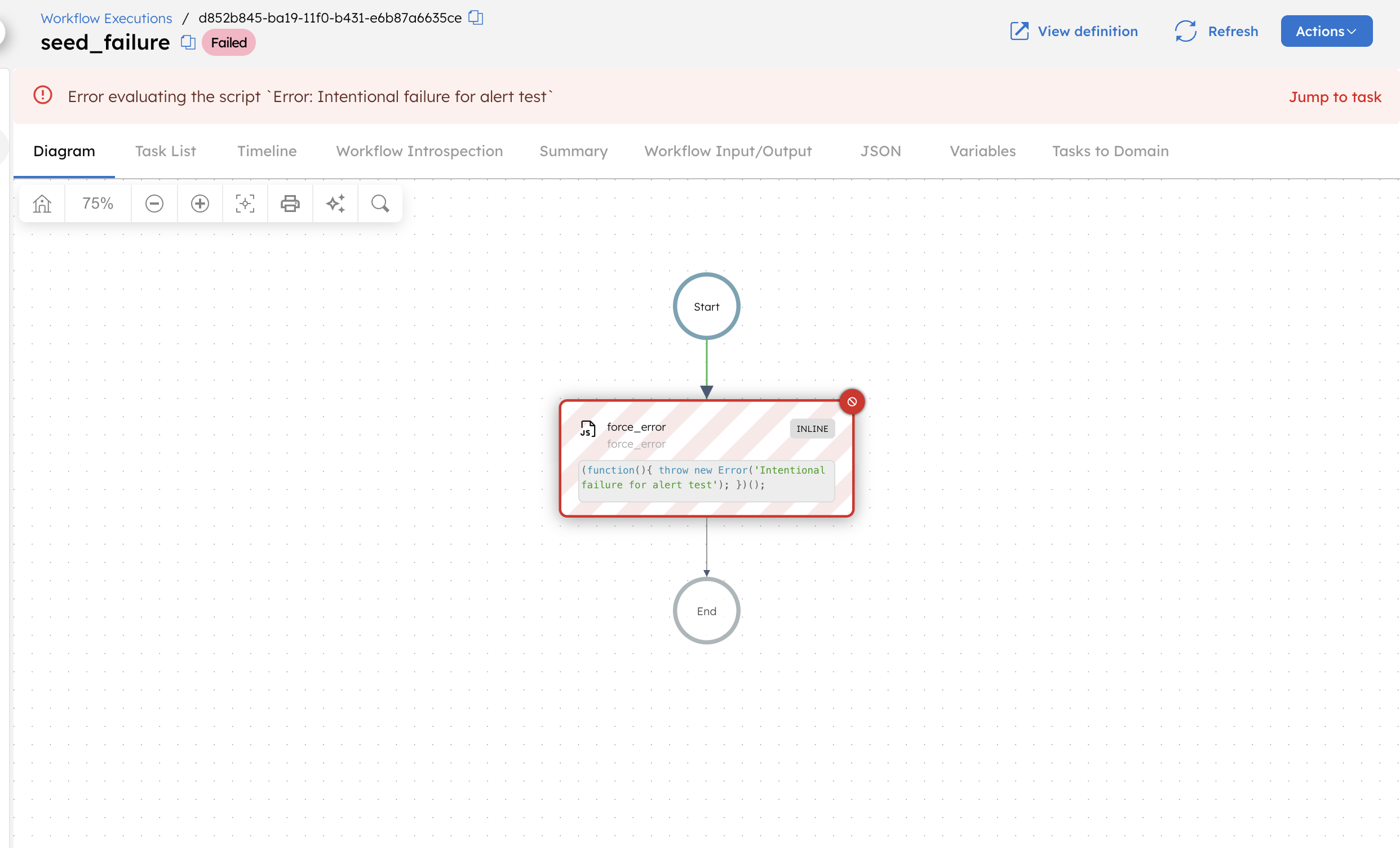 Running a failure workflow to be monitored