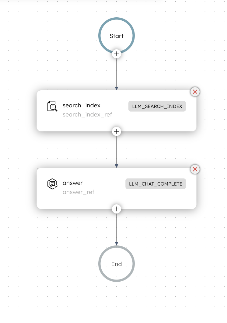 KB_Search_And_Answer workflow