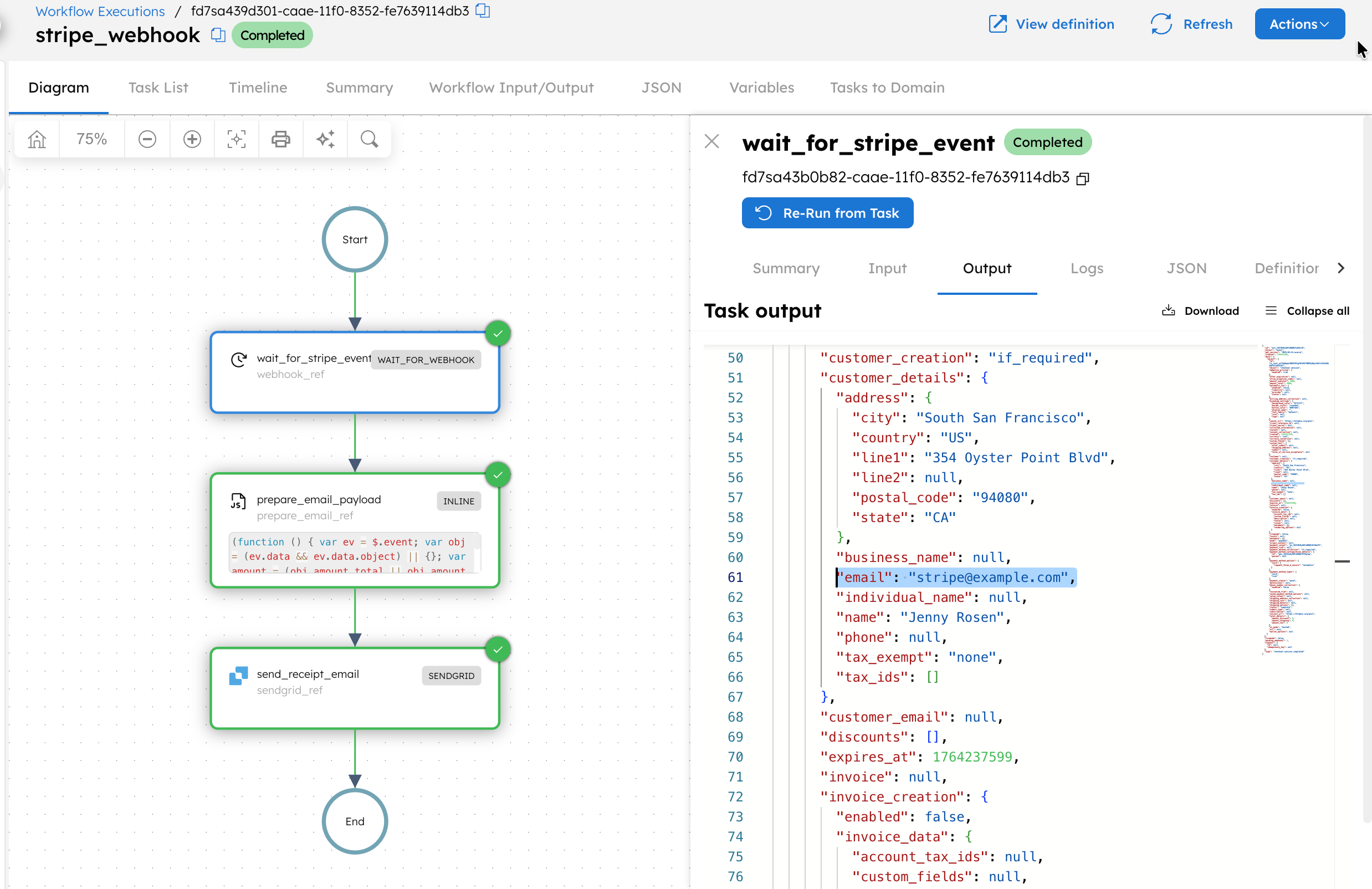 Successful workflow execution