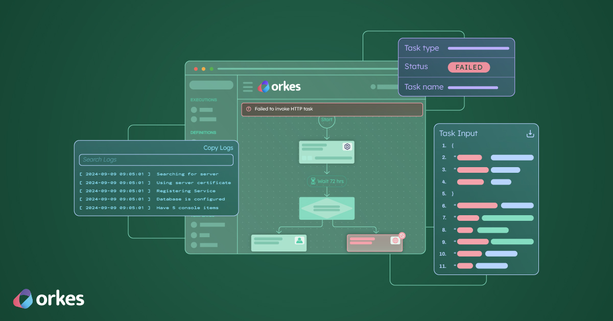 Debugging Distributed Systems