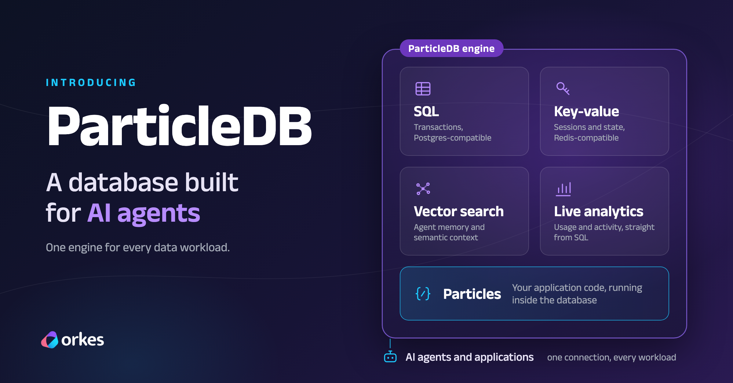 ParticleDB: one engine for SQL, key-value, vector search, live analytics, and Particles, built for AI agents