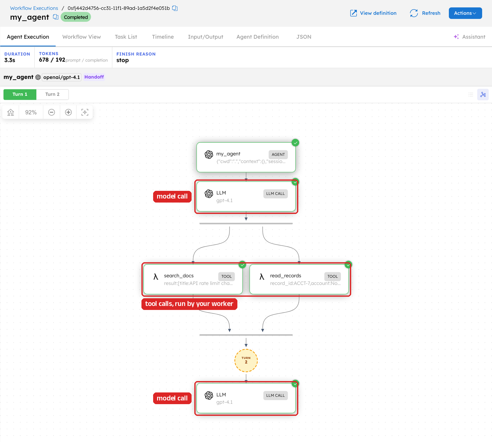 The my_agent execution in the Orkes UI: a first model call on gpt-4.1, the read_records and search_docs tool calls in parallel, and a second model call that produced the proposal
