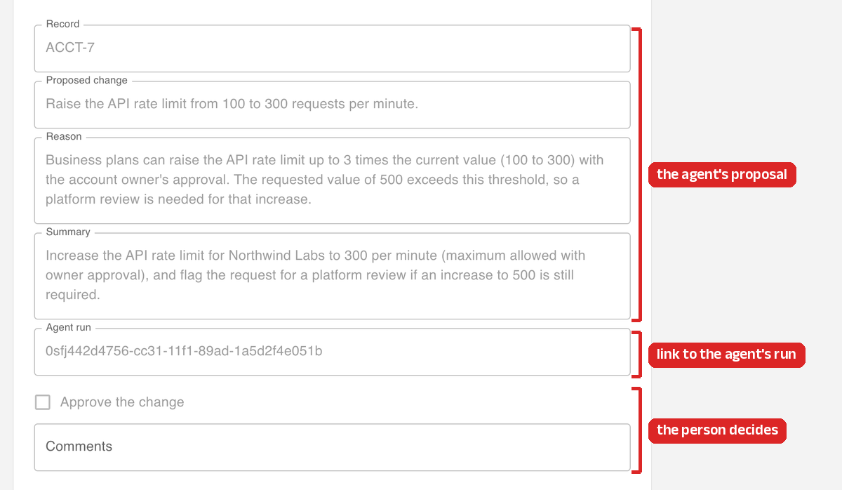 The review task form in Orkes, filled in with the agent's proposed change, its reason and summary, and the ID of the agent's run, above an approve checkbox and a comments field